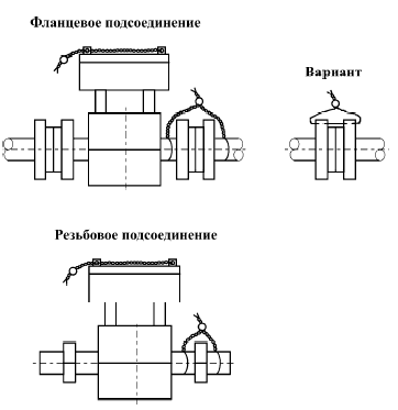 Взлет тпс схема подключения