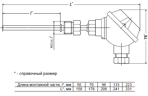 Взлет тпс схема подключения