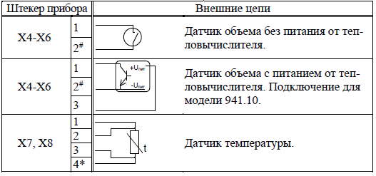 Спт 941 схема подключения